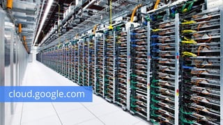 Copyright 2015 Google Inc
cloud.google.com
Images by Connie
Zhou
 