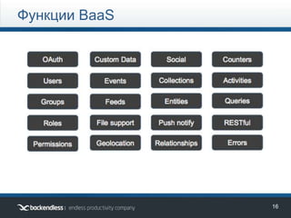 16
Функции BaaS
 