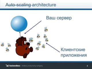 8
Клиентские
приложения
Ваш сервер
 