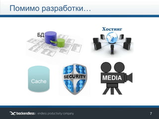 9
Помимо разработки…
БД
CacheCache
 