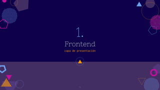 Backend middleware frontend (2) | PPTX