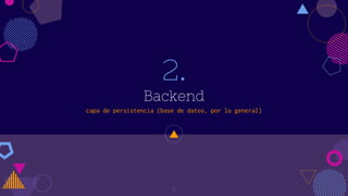 Backend middleware frontend (2) | PPTX