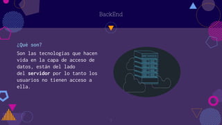 Backend middleware frontend (2) | PPTX