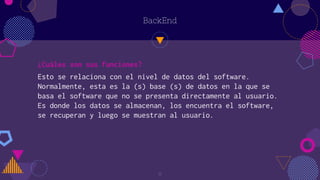 Backend middleware frontend (2) | PPTX
