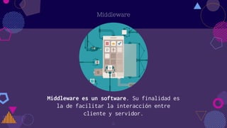 Middleware
Middleware es un software. Su finalidad es
la de facilitar la interacción entre
cliente y servidor.
11
 