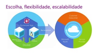 Escolha, flexibilidade, escalabilidade
 