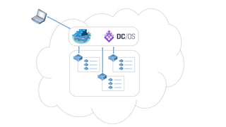 container
container
container
container
container
container
container
container
container
 