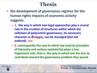 Governance Polycentrism--Hierarchy and Order Without Government in ...