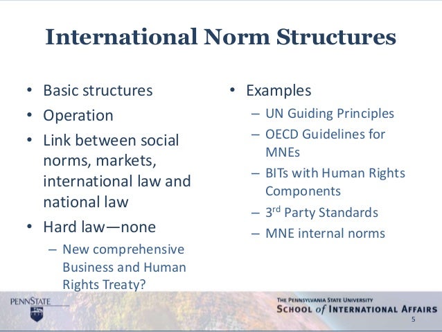 basic norm basic norm