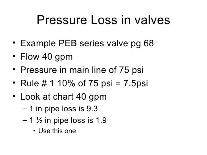 Backflow Preventer Pressure Loss Chart