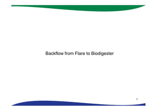 1
Backflow from Flare to Biodigester
 