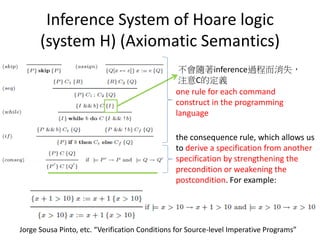 [若渴計畫] Introduction: Formal Verification for Code | PDF