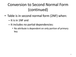 29
Conversion to Second Normal Form
(continued)
• Table is in second normal form (2NF) when:
– It is in 1NF and
– It includes no partial dependencies:
• No attribute is dependent on only portion of primary
key
 