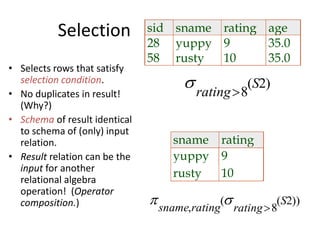 Selection
rating
S
8
2( )
sid sname rating age
28 yuppy 9 35.0
58 rusty 10 35.0
sname rating
yuppy 9
rusty 10
 sname rating rating
S
,
( ( ))
8
2
• Selects rows that satisfy
selection condition.
• No duplicates in result!
(Why?)
• Schema of result identical
to schema of (only) input
relation.
• Result relation can be the
input for another
relational algebra
operation! (Operator
composition.)
 