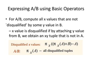 Expressing A/B using Basic Operators
• For A/B, compute all x values that are not
`disqualified’ by some y value in B.
– x value is disqualified if by attaching y value
from B, we obtain an xy tuple that is not in A.
 