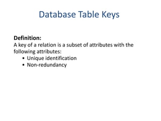 Database Table Keys
Definition:
A key of a relation is a subset of attributes with the
following attributes:
• Unique identification
• Non-redundancy
 