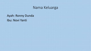 Nama Keluarga
Ayah: Ronny Dunda
Ibu: Novi Yanti