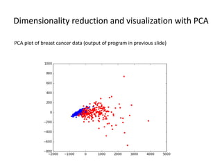 Dimensionality reduction and visualization with PCA
PCA plot of breast cancer data (output of program in previous slide)
 