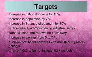 Targets 
• Increase in national income by 15% 
• Increase in population by 7% 
• Increase in Balance of payment by 15% 
• 60% increase in production of industrial sector 
• Rehabilitation and renovation of Railway 
• Increase in savings from 5 to 7 % 
• 1 Million Additional children to be admitted to primary 
schools 
• and 1,44,000 to be put in secondary schools 
 