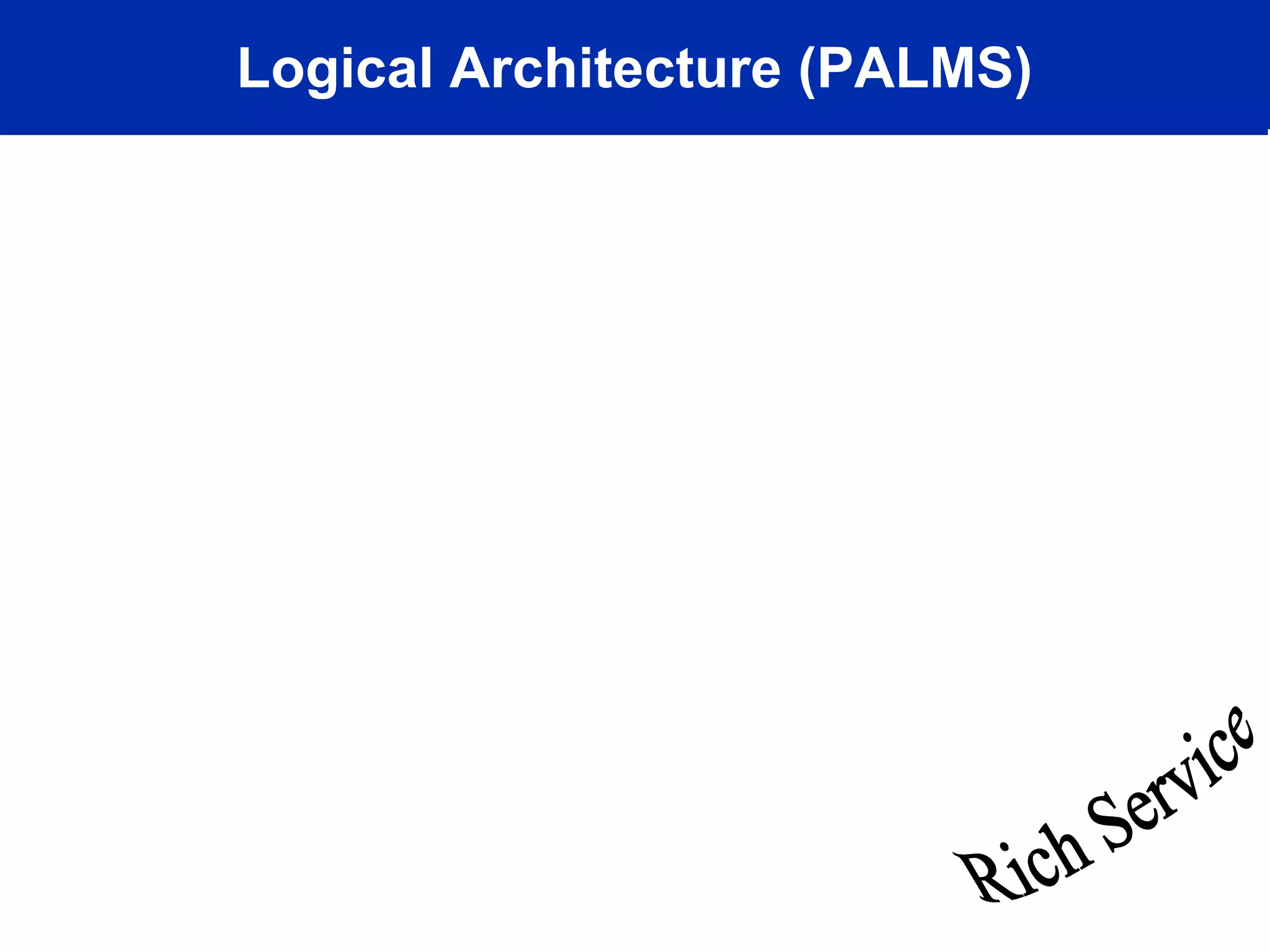 Logical Architecture (PALMS)
 