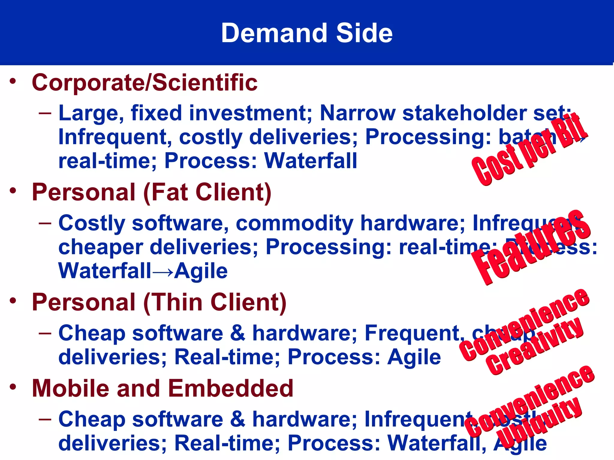 Demand Side
• Corporate/Scientific
– Large, fixed investment; Narrow stakeholder set;
Infrequent, costly deliveries; Processing: batch →
real-time; Process: Waterfall
• Personal (Fat Client)
– Costly software, commodity hardware; Infrequent,
cheaper deliveries; Processing: real-time; Process:
Waterfall→Agile
• Personal (Thin Client)
– Cheap software & hardware; Frequent, cheap
deliveries; Real-time; Process: Agile
• Mobile and Embedded
– Cheap software & hardware; Infrequent, costly
deliveries; Real-time; Process: Waterfall, Agile
 