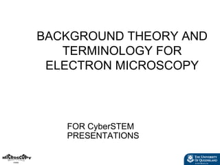BACKGROUND THEORY AND TERMINOLOGY FOR ELECTRON MICROSCOPY FOR CyberSTEM PRESENTATIONS 