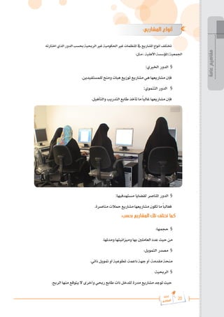 20
‫رة‬‫دا‬‫إ‬
‫يع‬‫شار‬‫لم‬‫ا‬
:‫المشاريع‬ ‫أنواع‬
‫اختارته‬ ‫الذي‬ ‫الدور‬ ‫حبسب‬ ‫الرحبية‬ ‫غري‬ ‫احلكومية‬ ‫غري‬ ‫املنظمات‬ ‫يف‬ ‫املشاريع‬ ‫أنواع‬ ‫ختتلف‬
:‫مثل‬ ، ‫األهلية‬ ‫املؤسسة‬/‫اجلمعية‬
:‫اخلريي‬ ‫الدور‬ 	§
.‫للمستفيدين‬ ‫ومنح‬ ‫هبات‬ ‫توزيع‬ ‫مشاريع‬ ‫هي‬ ‫مشاريعها‬ ‫فإن‬
:‫التنموي‬ ‫الدور‬ 	§
.‫والتأهيل‬ ‫التدريب‬ ‫طابع‬ ‫تأخذ‬ ‫ما‬ ً‫ا‬‫غالب‬ ‫مشاريعها‬ ‫فإن‬
:‫مستهدفيها‬ ‫لقضايا‬ ‫املناصر‬ ‫الدور‬ 	§
.‫مناصرة‬ ‫محالت‬ ‫مشاريع‬ ‫مشاريعها‬ ‫تكون‬ ‫ما‬ ً‫ا‬‫فغالب‬
:‫بحسب‬ ‫المشاريع‬ ‫تلك‬ ‫تختلف‬ ‫كما‬
:‫حجمها‬ 	§
.‫ومدتها‬ ‫وميزانيتها‬ ‫بها‬ ‫العاملني‬ ‫عدد‬ ‫حيث‬ ‫من‬
:‫التمويل‬ ‫مصدر‬ 	§
.‫ذاتي‬ ‫متويل‬ ‫أو‬ ‫تطوعية‬ ،‫داعمة‬ ‫جهة‬ ‫أو‬ ،‫مقدمة‬ ‫منحة‬
:‫الرحبية‬ 	§
.‫الربح‬ ‫منها‬ ‫يتوقع‬ ‫ال‬ ‫وأخرى‬ ‫رحبي‬ ‫طابع‬ ‫ذات‬ ‫للدخل‬ ‫مدرة‬ ‫مشاريع‬ ‫توجد‬ ‫حيث‬
‫عامة‬
‫مفاهيم‬
 