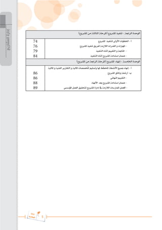 5
‫ة‬‫ر‬‫دا‬‫إ‬
‫ع‬‫ي‬‫ر‬‫شا‬‫م‬‫ال‬
‫المشاريع‬
‫إدارة‬
)‫املشروع‬ ‫من‬ ‫الثالثة‬ ‫(املرحلة‬ ‫املشروع‬ ‫تنفيذ‬ : ‫الرابعة‬ ‫الوحدة‬
‫املشروع‬ ‫لتنفيذ‬ ‫األوىل‬ ‫اخلطوات‬ - ‫أ‬
‫املشروع‬ ‫تنفيذ‬ ‫لفريق‬ ‫الالزمة‬ ‫القدرات‬ ‫و‬ ‫املهارات‬ -
‫التنفيذ‬ ‫أثناء‬ ‫التقييم‬ ‫و‬ ‫املتابعة‬ -
‫التنفيذ‬ ‫أثناء‬ ‫املشروع‬ ‫استدامة‬ ‫ضمان‬ -
74
76
79
84
)‫املشروع‬ ‫من‬ ‫الرابعة‬ ‫(املرحلة‬ ‫املشروع‬ ‫إنهاء‬ : ‫اخلامسة‬ ‫الوحدة‬
‫املالية‬ ‫و‬ ‫الفنية‬ ‫التقارير‬ ‫و‬ ‫املالية‬ ‫خصصات‬ُ‫مل‬‫ا‬ ‫وتسليم‬ ‫هلا‬ ‫املخطط‬ ‫األنشطة‬ ‫مجيع‬ ‫إنهاء‬ - ‫أ‬
‫املشروع‬ ‫وثائق‬ ‫أرشفة‬ -‫ب‬
‫النهائي‬ ‫التقييم‬ -
‫األنهاء‬ ‫بعد‬ ‫املشروع‬ ‫استدامة‬ ‫ضمان‬ -
‫املؤسسي‬ ‫العمل‬ ‫لتحقيق‬ ‫املشروع‬ ‫إدارة‬ ‫يف‬ ‫الالزمة‬ ‫املمارسات‬ ‫أفضل‬ -
86
86
88
89
 
