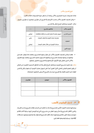 33
‫ة‬‫ر‬‫دا‬‫إ‬
‫ع‬‫ي‬‫ر‬‫شا‬‫م‬‫ال‬
:‫باألمر‬ ‫املعنيني‬ ‫أنواع‬
:‫اآلتية‬ ‫الثالث‬ ‫التصنيفات‬ ‫منها‬ ‫نذكر‬ ‫أن‬ ‫ميكننا‬ ‫باألمر‬ ‫للمعنيني‬ ‫عديدة‬ ‫تصنيفات‬ ‫هناك‬
.‫سلبيني‬ ‫مؤثرين‬ ‫أو‬ ‫إجيابيني‬ ‫مؤثرين‬ ‫إىل‬ ‫املشروع‬ ‫يف‬ ‫تأثريهم‬ ‫حبسب‬ ‫باألمر‬ ‫املعنيني‬ ‫تصنيف‬ ‫ميكن‬ •
‫املدارس‬ ‫يف‬ ‫املبكر‬ ‫الزواج‬ ‫مبخاطر‬ ‫التوعية‬ :‫مثال‬
‫ممن‬ ‫هم‬ :‫مبؤثر‬ ‫هنا‬ ‫ونقصد‬ .‫للمش���روع‬ ‫ومهم‬ ‫مؤثر‬ ‫إىل‬ ‫باألمر‬ ‫املعنيني‬ ‫تصنيف‬ ‫ميك���ن‬ ‫كم���ا‬ 	
•
‫املعنيون‬ ‫بهم‬ ‫ونقصد‬ .‫املش���روع‬ ‫لتنفيذ‬ ‫التس���هيل‬ ‫ميكنهم‬ ‫أو‬ ‫املش���روع‬ ‫مواصلة‬ ‫مينعوا‬ ‫أن‬ ‫ميكنهم‬
.‫رغباتهم‬ ‫حتقيق‬ ‫و‬ ‫املشروع‬ ‫يف‬ ‫إلرضائهم‬ ‫األولوية‬ ‫هلم‬ ‫تعطى‬ ‫الذين‬ ‫باألمر‬
‫املمكن‬‫من‬،‫الفقرية‬‫الش���عبية‬‫املناطق‬‫أحد‬‫يف‬‫املبكر‬‫الزواج‬‫مبخاطر‬‫التوعية‬‫مش���روع‬‫تنفيذ‬‫عند‬:‫مثال‬
‫نفس‬ ‫يف‬ ‫ولكن‬ ،‫منعها‬ ‫أو‬ ‫التوعية‬ ‫عملية‬ ‫تسهيل‬ ‫على‬ً‫ا‬‫جد‬ً‫ا‬‫كبري‬ً‫ا‬‫تأثري‬ ‫احمللي‬ ‫اجمللس‬ ‫لعضو‬ ‫يكون‬ ‫أن‬
.‫احتياجاته‬ ‫لتحقيق‬ ‫يسعى‬ ‫ال‬ ‫املشروع‬ ‫وأن‬ ‫حيث‬ ‫املشروع‬ ‫يف‬ ‫قليلة‬ ‫أهمية‬ ‫لديه‬ ‫الوقت‬
:‫األنسب‬ ‫المشروع‬ ‫اختيار‬ -3
‫الغربلة‬‫و‬‫واحد‬‫ملشروع‬‫كانت‬‫البداية‬‫من‬‫الفكرة‬‫أن‬‫حال‬‫يف‬‫للمشروع‬‫األولي‬‫القبول‬‫عملية‬‫فيها‬‫ويتم‬
‫املالئم‬‫ألخذ‬ً‫ا‬‫س���ابق‬‫إليها‬‫التوصل‬‫مت‬‫اليت‬‫و‬‫مش���روع‬‫من‬‫أكثر‬‫وجود‬‫حال‬‫يف‬‫املش���اريع‬‫ألفكار‬‫والفرز‬
‫مش���كالت‬‫ومواجهة‬‫جناحها‬‫يف‬‫املش���كوك‬‫املش���اريع‬‫أفكار‬‫حذف‬‫فيها‬‫ويتم‬‫مالئم‬‫الغري‬‫واس���تبعاد‬‫منها‬
:‫يلي‬ ‫كما‬ ‫توضيحها‬ ‫وسيتم‬ ، ‫إلقامتها‬

 

 



 

 

 

 

 

 
 

 

 
 

 

 
 
 

 

 

 
 
 
 
 
 
 
 
 
 
‫المشروع‬
‫تحديد‬
 