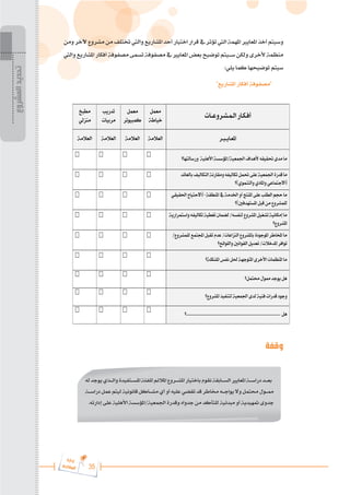 35
‫ة‬‫ر‬‫دا‬‫إ‬
‫ع‬‫ي‬‫ر‬‫شا‬‫م‬‫ال‬
‫ومن‬‫آلخر‬‫مشروع‬‫من‬‫ختتلف‬‫واليت‬‫املشاريع‬‫أحد‬‫اختيار‬‫قرار‬‫يف‬‫تؤثر‬‫اليت‬‫املهمة‬‫املعايري‬‫أخذ‬‫وسيتم‬
‫واليت‬‫املشاريع‬‫أفكار‬‫مصفوفة‬‫تسمى‬‫مصفوفة‬‫يف‬‫املعايري‬‫بعض‬‫توضيح‬‫س���يتم‬‫ولكن‬‫ألخرى‬‫منظمة‬
:‫يلي‬ ‫كما‬ ‫توضيحها‬ ‫سيتم‬
"‫املشاريع‬ ‫أفكار‬ ‫"مصفوفة‬
‫وقفة‬













 


 


 


 


 







 

 

 

 

 



 







 








 




 








 

 

 

 



 
‫له‬‫يوجد‬‫وال���ذي‬‫املس���تفيدة‬‫للفئة‬‫املالئم‬‫املش���روع‬‫باختيار‬‫نقوم‬‫الس���ابقة‬‫املعايري‬‫دراس���ة‬‫بع���د‬
‫دراس���ة‬‫عمل‬‫ليتم‬‫قانونية‬‫مش���اكل‬‫أي‬‫أو‬‫عليه‬‫تقضي‬‫قد‬‫خماطر‬‫يواج���ه‬‫وال‬‫حمتمل‬‫مم���ول‬
.‫إدارته‬ ‫على‬ ‫األهلية‬ ‫املؤسسة‬/‫اجلمعية‬ ‫وقدرة‬ ‫جدواه‬ ‫من‬ ‫للتأكد‬ ‫مبدئية‬ ‫أو‬ ‫متهيدية‬ ‫جدوى‬
‫المشروع‬
‫تحديد‬
 