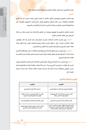 55
‫ة‬‫ر‬‫دا‬‫إ‬
‫ع‬‫ي‬‫ر‬‫شا‬‫م‬‫ال‬
	.ً‫ا‬‫غالب‬ ‫املتابعة‬ ‫عملية‬ ‫كفاءة‬ ‫على‬ ‫التقييم‬ ‫كفاءة‬ ‫تعتمد‬ ‫حيث‬ ‫التقييم‬ ‫يف‬ ‫مهمة‬
:‫التقييم‬
‫العمل‬ ‫هذا‬ ‫أثر‬ ‫حتديد‬ ‫بهدف‬ ،‫تنموي‬ ‫لعمل‬ ‫أو‬ ‫منظمة‬ ‫لتطور‬ ‫واملوضوعي‬ ‫املنهجي‬ ‫التقدير‬ ‫وهو‬
‫اليت‬ ‫املعلومات‬ ‫التنمويني‬ ‫القرار‬ ‫اع‬َّ
‫صن‬ ‫ُعطى‬
‫ي‬ ‫والتقويم‬ ‫الرقابة‬ ‫خالل‬ ‫ومن‬ .‫وكفاءته‬ ‫وفعاليته‬
.‫جتاربهم‬ ‫من‬ ‫وللتعلم‬ ‫تنميته‬ ‫أو‬ ‫تغيريه‬ ‫أو‬ ‫صيانته‬ ‫أو‬ ‫عملهم‬ ‫لتحسني‬ ‫حيتاجونها‬
‫خالل‬ ‫من‬ ‫وذلك‬ ‫نعمل‬ ‫مما‬ ‫واالستفادة‬ ‫التعلم‬ ‫إىل‬ ‫يهدفان‬ ‫كونهما‬ ‫يف‬ ‫والتقييم‬ ‫املراقبة‬ ‫تشرتك‬
:‫اآلتية‬ ‫العناصر‬ ‫الثالث‬ ‫على‬ ‫الرتكيز‬
،‫املوظفني‬ ،‫املال‬ :‫يف‬ ‫تتمثل‬ ‫وقد‬ .‫للمخرجات‬ ‫بالنسبة‬ ‫املدخالت‬ ‫مالءمة‬ ‫مقارنة‬ ‫وهى‬ :‫الكفاءة‬ 	-
‫هناك‬ ‫تكون‬ ‫عندما‬ ‫أكثر‬ ‫الفاعلية‬ ‫وتقييم‬ ‫مراقبة‬ ‫أهمية‬ ‫تظهر‬ ‫و‬ .‫إخل‬.. ‫املعدات‬ ‫و‬ ‫األدوات‬ ،‫الوقت‬
.‫املستفيدين‬ ‫من‬ ‫أكرب‬ً‫ا‬‫عدد‬ ‫ليشمل‬ ‫توسيعه‬ ‫يف‬ ‫أو‬ ‫املشروع‬ ‫لتكرار‬ ‫خطة‬
‫اإلدارية‬ ‫الكفاءة‬ ‫رفع‬ :‫مثل‬ .‫له‬ ‫خمطط‬ ‫هو‬ ‫كما‬ ‫املشروع‬ ‫هدف‬ ‫حتقق‬ ‫مدى‬ ‫لقياس‬ ‫وهى‬ :‫الفاعلية‬ 	-
‫مما‬ ‫أفضل‬ ‫إدارية‬ ‫بكفاءة‬ ‫تعمل‬ ‫الوحدة‬ ‫أصبحت‬ ‫وهل‬ ‫اهلدف؟‬ ‫حتقق‬ ‫هل‬ :‫هو‬ ‫فالسؤال‬ ‫؟‬ ‫املرأة‬ ‫لوحدة‬
‫املشروع؟‬ ‫قبل‬ ‫عليه‬ ‫كانت‬
‫وبعبارة‬ .‫معاجلتها‬ ‫حناول‬ ‫اليت‬ ‫املشكلة‬ ‫يف‬ ‫التغيري‬ ‫حقق‬ ‫قد‬ ‫املشروع‬ ‫كان‬ ‫إذا‬ ‫ما‬ ‫لقياس‬ ‫وهي‬ :‫األثر‬ 	-
‫نتيجة‬ ‫وفاعليتها‬ ‫الوحدة‬ ‫كفاءة‬ ‫ارتفعت‬ ً
‫ال‬‫مث‬ ‫هل‬ ‫جيدة؟‬ ‫املشروع‬ ‫إسرتاتيجية‬ ‫كانت‬ ‫هل‬ :‫أخرى‬
‫نوعية‬ ‫حتسنت‬ ‫هل‬ ‫؟‬ ً‫ا‬‫إنتاج‬ ‫أكثر‬ ‫الوحدة‬ ‫أصبحت‬ ‫هل‬ ‫املرأة؟‬ ‫وحدة‬ ‫وموظفات‬ ‫موظفي‬ ‫تدريب‬
‫إخل‬..‫العمل؟‬
:‫والتقييم‬ ‫المراقبة‬ ‫بين‬ ‫الفرق‬



 



 

 

 



 


 

 

 








 











 
‫المشروع‬
‫تخطيط‬
 