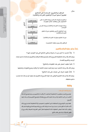 57
‫ة‬‫ر‬‫دا‬‫إ‬
‫ع‬‫ي‬‫ر‬‫شا‬‫م‬‫ال‬
:‫مثال‬
:‫والتقييم‬ ‫الرقابة‬ ‫عملية‬ ‫محاور‬ :ًً‫ا‬‫رابع‬
‫؟‬ ‫إليها‬ ‫التوصل‬ ‫نود‬ ‫اليت‬ ‫النتائج‬ ‫وماهي‬ ‫نعرفه‬ ‫أن‬ ‫نريد‬ ‫الذي‬ ‫ما‬ ‫حتديد‬ :ً
‫ال‬‫أو‬ 	§
‫أدوات‬‫إحدى‬‫باستخدام‬‫والتقييم‬‫للرقابة‬‫نظام‬‫بتصميم‬‫وذلك‬‫املشروع‬‫ختطيط‬‫مرحلة‬‫يف‬‫ذلك‬‫ويتم‬
.‫املتعددة‬ ‫والتقييم‬ ‫الرصد‬
‫والنتائج؟‬ ‫املعلومات‬ ‫هذه‬ ‫على‬ ‫أحصل‬ ‫كيف‬ :ً‫ا‬‫ثاني‬ 	§
.‫وحتليلها‬ ‫املعلومات‬ ‫ومجع‬ ‫الرقابة‬ ‫أو‬ ‫املتابعة‬ ‫عملية‬ ‫تنفيذ‬ ‫يتم‬ ‫حيث‬ ‫التنفيذ‬ ‫مرحلة‬ ‫يف‬ ‫ذلك‬ ‫ويتم‬
‫النتائج؟‬ ‫هذه‬ ‫على‬ ‫حصلت‬ ‫أني‬ ‫أعرف‬ ‫كيف‬ :ً‫ا‬‫ثالث‬ 	§
‫حبسب‬ ‫منه‬ ‫مرحلة‬ ‫أي‬ ‫نهاية‬ ‫عند‬ ‫التقييم‬ ‫أو‬ ‫املشروع‬ ‫إنهاء‬ ‫عند‬ ‫النهائي‬ ‫التقييم‬ ‫مرحلة‬ ‫يف‬ ‫ذلك‬ ‫ويتم‬
.‫خمطط‬ ‫هو‬ ‫ما‬
‫وقفة‬
: ‫املرحلة‬ ‫هذه‬ ‫يف‬ ‫سيتم‬
‫املرحلة‬ ‫توضيح‬ ‫وس���يتم‬ ‫والتقييم‬ )‫(الرقاب���ة‬ ‫للمتابع���ة‬ ‫التخطيط‬ ‫وكيفي���ة‬ ‫أهمية‬ ‫توضي���ح‬
‫إنهاء‬‫مرحلة‬‫يف‬‫التقيي���م‬‫توضيح‬‫وكذلك‬‫املش���روع‬‫تنفيذ‬‫مرحلة‬‫يف‬‫املتابعة‬‫آلي���ة‬‫من‬‫الثاني���ة‬
. ‫املشروع‬
‫وذلك‬‫للمش���اريع‬‫التخطيط‬‫يف‬‫خصوصية‬‫احلكومية‬‫غري‬‫للمنظمات‬‫بإن‬‫التوضيح‬‫جيب‬‫كما‬
‫وقد‬،‫هلا‬‫وقبوله‬‫للمان���ح‬‫وتقدميها‬‫املش���روع‬‫وثيقة‬‫اع���داد‬‫بني‬‫زمنية‬‫ف�ت�ره‬‫تكون‬‫ما‬ً‫ا‬���‫غالب‬‫ألن���ه‬
‫أو‬ ‫باملش���روع‬ ‫احمليطة‬ ‫الظروف‬ ‫لتغري‬ً‫ا‬‫نظر‬ ‫التخطيط‬ ‫اثناء‬ ‫اخلطوات‬ ‫لبعض‬ ‫اعادة‬ ‫ذلك‬ ‫يتطلب‬
.‫املانح‬ ‫طلب‬ ‫على‬ ‫بناء‬ ‫تعديالت‬ ‫ظهور‬










 


 




 

 

 






 





 






‫المشروع‬
‫تخطيط‬
 