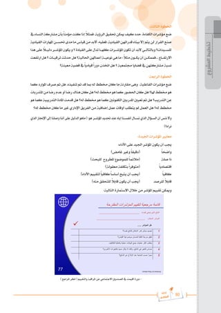 60
‫رة‬‫دا‬‫إ‬
‫يع‬‫شار‬‫لم‬‫ا‬
:‫الثالثة‬ ‫اخلطوة‬
‫يف‬‫النساء‬‫مشاركة‬‫بأن‬ً‫ا‬‫مؤمن‬‫كنت‬‫إذا‬ ً
‫ال‬‫فمث‬.‫الرؤية‬‫حتقيق‬‫ميكن‬‫كيف‬‫حدد‬.‫الكفاءة‬‫مؤشرات‬‫ضع‬
‫القيادية‬‫املهارات‬‫حتس���ن‬‫مدى‬‫ما‬‫قياس‬‫من‬‫البد‬،‫فعليه‬،‫القيادية‬‫قدراتهن‬‫ببناء‬‫إال‬‫يتم‬‫لن‬‫القرار‬‫صنع‬
‫هذا‬‫على‬ ً
‫دلي�ل�ا‬‫املؤش���ر‬‫يكون‬‫و‬‫؟‬‫القيادة‬‫على‬‫تدل‬‫كله���ا‬‫املؤش���رات‬‫تكون‬‫أن‬‫البد‬‫وبالتال���ي‬‫للس���يدات؟‬
‫ارتفعت‬‫هل‬‫؟‬‫ترقي���ات‬‫حدثت‬‫هل‬‫احلالية؟‬‫أعماهلن‬‫نوعي���ة‬‫هي‬‫ما‬: ً
‫ال‬‫مث‬‫يك���ون‬‫أن‬‫فممك���ن‬...‫االرتف���اع‬
‫معينة؟‬ ‫قضية‬ ‫يف‬ ً‫ا‬‫قيادي‬ً‫ا‬‫دور‬ ‫اختذن‬ ‫هل‬ ‫؟‬ ‫جمتمعية‬ ‫قضايا‬ ‫يف‬ ‫مشاركتهن‬ ‫نسبة‬
:‫الرابعة‬ ‫اخلطوة‬
‫كما‬ ‫املوارد‬ ‫صرف‬ ‫مت‬ ‫هل‬ .‫تنفيذه‬ ‫مت‬ ‫قد‬ ‫مبا‬ ‫له‬ ‫خمطط‬ ‫كان‬ ‫ما‬ ‫مقارنة‬ ‫وهى‬ .‫الفاعلية‬ ‫مؤشرات‬ ‫ضع‬
‫املتدربات‬‫من‬‫رضا‬‫عدم‬‫أو‬‫رضا‬‫هناك‬‫كان‬‫هل‬‫له؟‬‫خمطط‬‫هو‬‫كما‬‫احلضور‬‫كان‬‫هل‬‫هلا؟‬‫خمطط‬‫هو‬
‫هو‬ ‫كما‬ ‫التدريبية‬ ‫املادة‬ ‫قدمت‬ ‫هل‬ ‫له؟‬ ‫خمطط‬ ‫هو‬ ‫كما‬ ‫الكفوئني‬ ‫املدربني‬ ‫تعيني‬ ‫مت‬ ‫هل‬ ‫التدريب؟‬ ‫عن‬
‫له؟‬ ‫خمطط‬ ‫كان‬ ‫ما‬ ‫غري‬ ‫اإلداري‬ ‫الفريق‬ ‫من‬ ‫إضافية‬ ‫عمل‬ ‫أوقات‬ ‫يتطلب‬ ‫مل‬ ‫العمل‬ ‫هل‬ ‫له؟‬ ‫خمطط‬
‫الذي‬‫اإلجناز‬‫إىل‬‫وصلنا‬‫أننا‬‫على‬‫الدليل‬‫ماهو‬(:‫هو‬‫�ر‬���‫ش‬‫املؤ‬‫حتديد‬‫عند‬‫إياه‬‫�نا‬���‫س‬‫أنف‬‫�ال‬���‫س‬‫ن‬‫الذي‬‫�ؤال‬���‫س‬‫ال‬‫أن‬‫ننس‬‫وال‬
)‫نراه؟‬
:‫اجليدة‬ ‫املؤشرات‬ ‫معايري‬
:‫األداء‬ ‫على‬ ‫اجليد‬ ‫املؤشر‬ ‫يكون‬ ‫أن‬ ‫جيب‬
)‫غامض‬ ‫وغري‬ً‫ا‬‫(دقيق‬ 	 	
ً‫ا‬‫واضح‬
)‫للبحث‬ ‫املطروح‬ ‫للموضوع‬ً‫ا‬‫(مالئم‬ 	 	
‫صلة‬ ‫ذا‬
)‫معقولة‬ ‫بتكلفة‬ً‫ا‬‫(متوفر‬ 	 	
ً‫ا‬‫اقتصادي‬
)‫األداء‬ ‫لتقييم‬ً‫ا‬‫كافي‬ً‫ا‬‫أساس‬ ‫يتيح‬ ‫أن‬ ‫(جيب‬ 	 	
ً‫ا‬‫كافي‬
)‫منه‬ ‫للتحقق‬ ً
‫ال‬‫قاب‬ ‫يكون‬ ‫أن‬ ‫(جيب‬ 	 	
‫للرصد‬ ً
‫ال‬‫قاب‬
:‫التالية‬ ‫االستمارة‬ ‫خالل‬ ‫من‬ ‫املؤشر‬ ‫تقييم‬ ‫وميكن‬
) ‫املراجع‬ ‫انظر‬ ( ‫والتقييم‬ ‫املراقبة‬ ‫عن‬ ‫االجتماعي‬ ‫الصندوق‬ ‫يف‬ ‫أقيمت‬ ‫دورة‬ -
‫المشروع‬
‫تخطيط‬
 