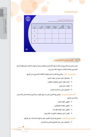 65
‫ة‬‫ر‬‫دا‬‫إ‬
‫ع‬‫ي‬‫ر‬‫شا‬‫م‬‫ال‬
:‫البيانات‬ ‫جلمع‬ ‫منوذج‬
:‫للمشروع‬ ‫االستمرارية‬ – 15
‫الدعم‬‫انتهاء‬‫رغم‬‫الذاتية‬‫املوارد‬‫من‬‫بدعم‬‫والعمل‬‫االستمرار‬‫على‬‫القدرة‬‫إىل‬‫املشروع‬‫استمرارية‬‫تشري‬
.‫لالستمرارية‬ ‫مستويات‬ ‫ثالثة‬ ‫وهناك‬ ،‫اخلارجي‬
:‫طريق‬ ‫عن‬ ،‫للمشروع‬ ‫التكلفة‬ ‫تغطية‬ ‫على‬ ‫القدرة‬ ‫بها‬ ‫ونعين‬ :‫املالية‬ ‫االستمرارية‬ 	-
.‫أخرى‬ ‫جهة‬ ‫من‬ ‫دعم‬ ‫على‬ ‫احلصول‬ 	o
.‫التكلفة‬ ‫لتغطية‬ ‫داخلي‬ ‫نظام‬ ‫إنشاء‬ 	o
.‫عيين‬ ‫دعم‬ ‫توفري‬ 	o
.‫تقنية‬ ‫مساعدات‬ ‫على‬ ‫احلصول‬ 	o
‫االستمرار‬‫على‬‫يساعدها‬‫والذي‬‫املؤسسة‬‫مس���توى‬‫على‬‫التغيري‬‫بها‬‫ونعين‬:‫املؤسسية‬‫االس���تمرارية‬ 	-
:‫طريق‬ ‫عن‬ ‫وذلك‬
.‫العمل‬ ‫نظم‬ ‫تطوير‬ 	o
.‫املوظفني‬ ‫كفاءة‬ ‫تطوير‬ 	o
.‫املؤسسة‬ ‫وقيم‬ ‫رؤية‬ ‫تطوير‬ 	o
.‫اخلارجية‬ ‫التغريات‬ ‫مواكبة‬ ‫على‬ ‫القدرة‬ 	o
:‫طريق‬ ‫عن‬ ،‫السياسات‬ ‫مستوى‬ ‫على‬ ‫التغيري‬ ‫حدوث‬ ‫بها‬ ‫ونعين‬ :‫السياسية‬ ‫االستمرارية‬ 	-
.‫ومناصرته‬ ‫احمللي‬ ‫اجملتمع‬ ‫دعم‬ ‫على‬ ‫احلصول‬ 	o
‫المشروع‬
‫تخطيط‬
 