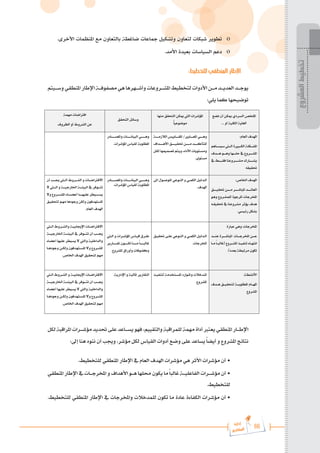 66
‫رة‬‫دا‬‫إ‬
‫يع‬‫شار‬‫لم‬‫ا‬
.‫األخرى‬ ‫املنظمات‬ ‫مع‬ ‫بالتعاون‬ ‫ضاغطة‬ ‫مجاعات‬ ‫وتشكيل‬ ‫لتعاون‬ ‫شبكات‬ ‫تطوير‬ 	o
.‫األمد‬ ‫بعيدة‬ ‫السياسات‬ ‫دعم‬ 	o
:‫للتخطيط‬ ‫المنطقي‬ ‫اإلطار‬
‫وس���يتم‬‫املنطقي‬‫اإلطار‬‫مصفوف���ة‬‫هي‬‫وأش���هرها‬‫املش���روعات‬‫لتخطيط‬‫األدوات‬‫م���ن‬‫العدي���د‬‫يوج���د‬
:‫يلي‬ ‫كما‬ ‫توضيحها‬
‫لكل‬‫املراقبة‬ ‫مؤش���رات‬ ‫حتديد‬ ‫على‬ ‫يس���اعد‬ ‫فهو‬ ،‫والتقييم‬ ‫للمراقبة‬ ‫مهمة‬ ‫أداة‬ ‫يعترب‬ ‫املنطقي‬ ‫اإلط���ار‬
:‫إىل‬ ‫هنا‬ ‫ننوه‬ ‫أن‬ ‫وجيب‬ ،‫مؤشر‬ ‫لكل‬ ‫القياس‬ ‫أدوات‬ ‫وضع‬ ‫على‬ ‫يساعد‬ ً‫ا‬‫أيض‬ ‫و‬ ‫املشروع‬ ‫نتائج‬
.‫للتخطيط‬ ‫املنطقي‬ ‫اإلطار‬ ‫يف‬ ‫العام‬ ‫اهلدف‬ ‫مؤشرات‬ ‫هي‬ ‫األثر‬ ‫مؤشرات‬ ‫أن‬ •
‫املنطقي‬ ‫اإلطار‬ ‫يف‬ ‫املخرج���ات‬ ‫و‬ ‫األهداف‬ ‫ه���و‬ ‫حملها‬ ‫يكون‬ ‫ما‬ً‫ا‬‫غالب‬ ‫الفاعلي���ة‬ ‫مؤش���رات‬ ‫أن‬ •
.‫للتخطيط‬
.‫للتخطيط‬ ‫املنطقي‬ ‫اإلطار‬ ‫يف‬ ‫واملخرجات‬ ‫للمدخالت‬ ‫تكون‬ ‫ما‬ ‫عادة‬ ‫الكفاءة‬ ‫مؤشرات‬ ‫أن‬ •






 




 

 

 

 


 




 









 



 
 


 








 




 



 






 



 














 
 



 
 
 
 





 








 


 


 
 



 


 








  ‫المشروع‬
‫تخطيط‬
 