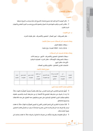 82
‫رة‬‫دا‬‫إ‬
‫يع‬‫شار‬‫لم‬‫ا‬
:‫املتابعة‬ ‫سجالت‬
:‫قانونية‬ -‫أ‬
.‫حدوثها‬ ‫تاريخ‬ ‫وحبسب‬ ‫بأول‬ ‫أول‬ ‫املشروع‬ ‫عمليات‬ ‫مجيع‬ ‫فيه‬ ‫تقيد‬ ‫الذي‬ ‫اليومية‬ ‫دفرت‬ -1
‫نهاية‬‫يف‬‫الفعل���ي‬‫اجلرد‬‫حبس���ب‬‫املش���روع‬‫وخصوم‬‫أصول‬‫مفردات‬‫فيها‬‫وتقي���د‬‫اجل���رد‬‫دفات���ر‬ -2
.‫املالية‬ ‫السنة‬
:‫قانونية‬ ‫غري‬ -‫ب‬
.‫الشراء‬ ‫طلبات‬ ‫دفرت‬ -‫واالنصراف‬ ‫احلضور‬ -‫العمال‬ ‫أجور‬ -‫املصروفات‬ ‫دفرت‬ -
:‫املتابعة‬ ‫جمال‬ ‫حسب‬ ‫للسجالت‬ ‫آخر‬ ‫تصنيف‬ ‫وهناك‬
‫العمل‬ ‫خطط‬ ‫سجالت‬ -
.‫سنوية‬ ‫ربع‬ ،‫شهرية‬ ‫خطط‬ -‫زمنية‬ ‫جداول‬ -
: ‫للسجالت‬ ‫آخر‬ ‫تصنيف‬ ‫كذلك‬ ‫وهناك‬
.‫األداء‬ ‫مراجعة‬ -‫األجور‬ -‫واالنصراف‬ ‫احلضور‬ :‫العاملني‬ ‫سجالت‬ -
.‫البنكية‬ ‫العمليات‬ -‫الشراء‬ ‫دفاتر‬ -‫اإليصاالت‬ :‫املصروفات‬ ‫سجالت‬ -
‫البيع‬ ‫دفاتر‬ :‫اإليرادات‬ -
.‫العمالء‬ ‫وتقارير‬ ‫شكاوى‬ -‫العاملني‬ ‫تقارير‬ :‫املنتجات‬ -
‫املتابعة‬ ‫خلطة‬ ‫منوذج‬
:‫يلي‬ ‫ما‬ ‫يتم‬ ‫املتابعة‬ ‫عملية‬ ‫ولتنظيم‬
،ً
‫ال‬‫مث‬ .‫املهمة‬ ‫رات‬ ِّ
‫للمؤش‬ ،ً‫ا‬‫نوعي‬ ‫أو‬ً‫ا‬‫كمي‬ ‫كان‬ ً
‫ء‬‫سوا‬ ،‫القياس‬ ‫تشمل‬ ‫اليت‬ ‫للتقارير‬ ‫تصاميم‬ ‫َّز‬
‫ه‬ ُ‫تج‬ §
‫فعليك‬ ،‫بالتحديد‬ ‫النساء‬ ‫مشاركة‬ ‫عن‬ ‫أو‬ ‫األنشطة‬ ‫يف‬ ‫اجملتمع‬ ‫مشاركة‬ ‫عن‬ ‫تعرف‬ ‫أن‬ ‫أردت‬ ‫إذا‬
‫املالحظات‬ ‫هذه‬ ‫على‬ ‫التعليق‬ ‫معه‬ ‫يستطيعون‬ ٍ
‫حنو‬ ‫على‬ ‫امليدانيني‬ ‫العاملني‬ ‫تقرير‬ ‫هيكلية‬ ‫بتنظيم‬
.‫باحلقائق‬ ‫وتدعيمها‬
‫كنت‬‫إذا‬،ً
‫ال‬‫مث‬.‫ة‬َّ
‫املهم‬‫رات‬ ِّ
‫للمؤش‬‫النوعي‬‫أو‬‫الكمي‬‫القياس‬‫تشمل‬‫اليت‬‫التقارير‬‫استمارات‬ ُّ
‫د‬َ
‫ع‬ُ
‫ت‬ §
‫احلضور‬ ‫قائمة‬ ‫ن‬َّ
‫تتضم‬ ‫أن‬ ‫جيب‬ ،‫ما‬ً‫ا‬‫اجتماع‬ ‫حضروا‬ ‫الذين‬ ‫والنساء‬ ‫الرجال‬ ‫عدد‬ ‫معرفة‬ ‫يف‬ ‫ترغب‬
.‫بذلك‬ ً‫ا‬‫خاص‬ً‫ا‬‫عمود‬
‫إىل‬ ‫حباجة‬ ‫كنت‬ ‫إذا‬ ،ً
‫ال‬‫مث‬ .‫تعرفه‬ ‫أن‬ ‫حتتاج‬ ‫ما‬ ‫معرفة‬ ‫من‬ ‫نك‬ِّ
‫متك‬ ‫بطريقة‬ ‫املعلومات‬ ‫ل‬ َّ
‫تسج‬ §
‫المشروع‬
‫تـنـفيذ‬
 