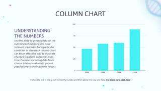 COLUMN CHART
UNDERSTANDING
THE NUMBERS
Use this slide to present data on the
outcomes of patients who have
received treatment for a particular
condition or disease. A column chart
can be an effective way to illustrate
changes in patient outcomes over
time. Consider including data from
clinical trials or real-world patient
populations to showcase the impact
Follow the link in the graph to modify its data and then paste the new one here. For more info, click here
 