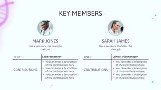 KEY MEMBERS
MARK JONES
Use a sentence that describe
their job
ROLE: Lead researcher
CONTRIBUTIONS:
● You can enter a description
of the contributions here
● You can enter a description
of the contributions here
● You can enter a description
of the contributions here
ROLE: Clinical trial manager
CONTRIBUTIONS:
● You can enter a description
of the contributions here
● You can enter a description
of the contributions here
● You can enter a description
of the contributions here
SARAH JAMES
Use a sentence that describe
their job
 