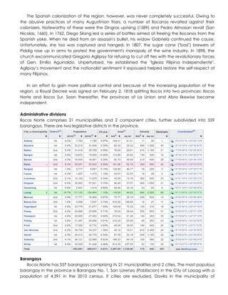 The Spanish colonization of the region, however, was never completely successful. Owing to
the abusive practices of many Augustinian friars, a number of Ilocanos revolted against their
colonizers. Noteworthy of these were the Dingras uprising (1589) and Pedro Almasan revolt (San
Nicolas, 1660). In 1762, Diego Silang led a series of battles aimed at freeing the Ilocanos from the
Spanish yoke. When he died from an assassin's bullet, his widow Gabriela continued the cause.
Unfortunately, she too was captured and hanged. In 1807, the sugar cane ("basi") brewers of
Piddig rose up in arms to protest the government's monopoly of the wine industry. In 1898, the
church excommunicated Gregorio Aglipay for refusing to cut off ties with the revolutionary forces
of Gen. Emilio Aguinaldo. Unperturbed, he established the "Iglesia Filipina Independiente".
Aglipay’s movement and the nationalist sentiment it espoused helped restore the self-respect of
many Filipinos.
In an effort to gain more political control and because of the increasing population of the
region, a Royal Decree was signed on February 2, 1818 splitting Ilocos into two provinces: Ilocos
Norte and Ilocos Sur. Soon thereafter, the provinces of La Union and Abra likewise became
independent.
Administrative divisions
Ilocos Norte comprises 21 municipalities and 2 component cities, further subdivided into 559
barangays. There are two legislative districts in the province.
Barangays
Ilocos Norte has 557 barangays comprising its 21 municipalities and 2 cities. The most populous
barangay in the province is Barangay No. 1, San Lorenzo (Poblacion) in the City of Laoag with a
population of 4,391 in the 2010 census. If cities are excluded, Davila in the municipality of
 