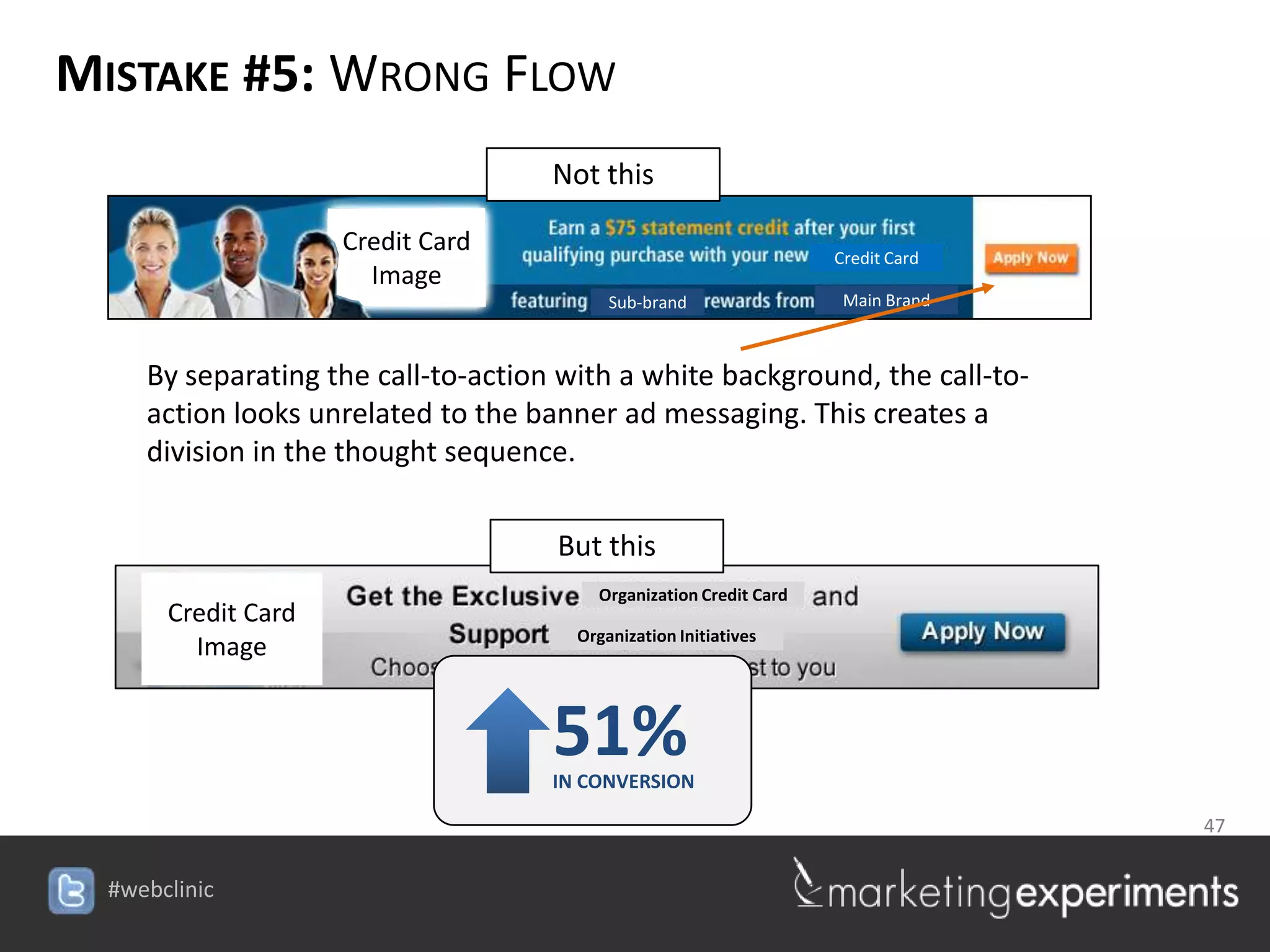 MISTAKE #5: WRONG FLOW
                                   Not this

                  Credit Card                                      Credit Card
                    Image
                                         Sub-brand                  Main Brand



   By separating the call-to-action with a white background, the call-to-
   action looks unrelated to the banner ad messaging. This creates a
   division in the thought sequence.

                                   But this
                                        Organization Credit Card
    Credit Card
                                     Organization Initiatives
      Image


                                   51%
                                   IN CONVERSION

                                                                                 47

                                   #webclinic
 