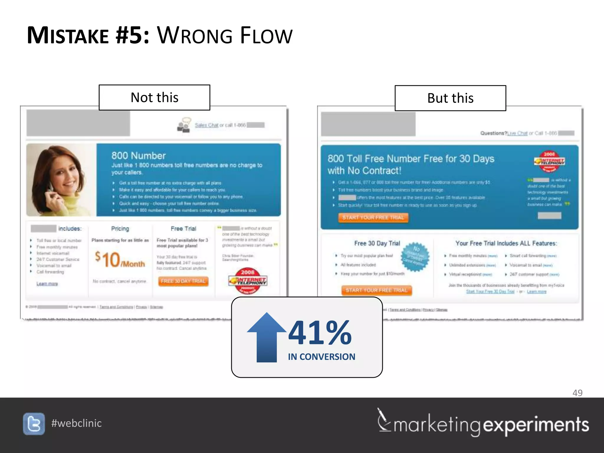 MISTAKE #5: WRONG FLOW

        Not this                       But this




                       41%
                       IN CONVERSION


                                           49

                   #webclinic
 