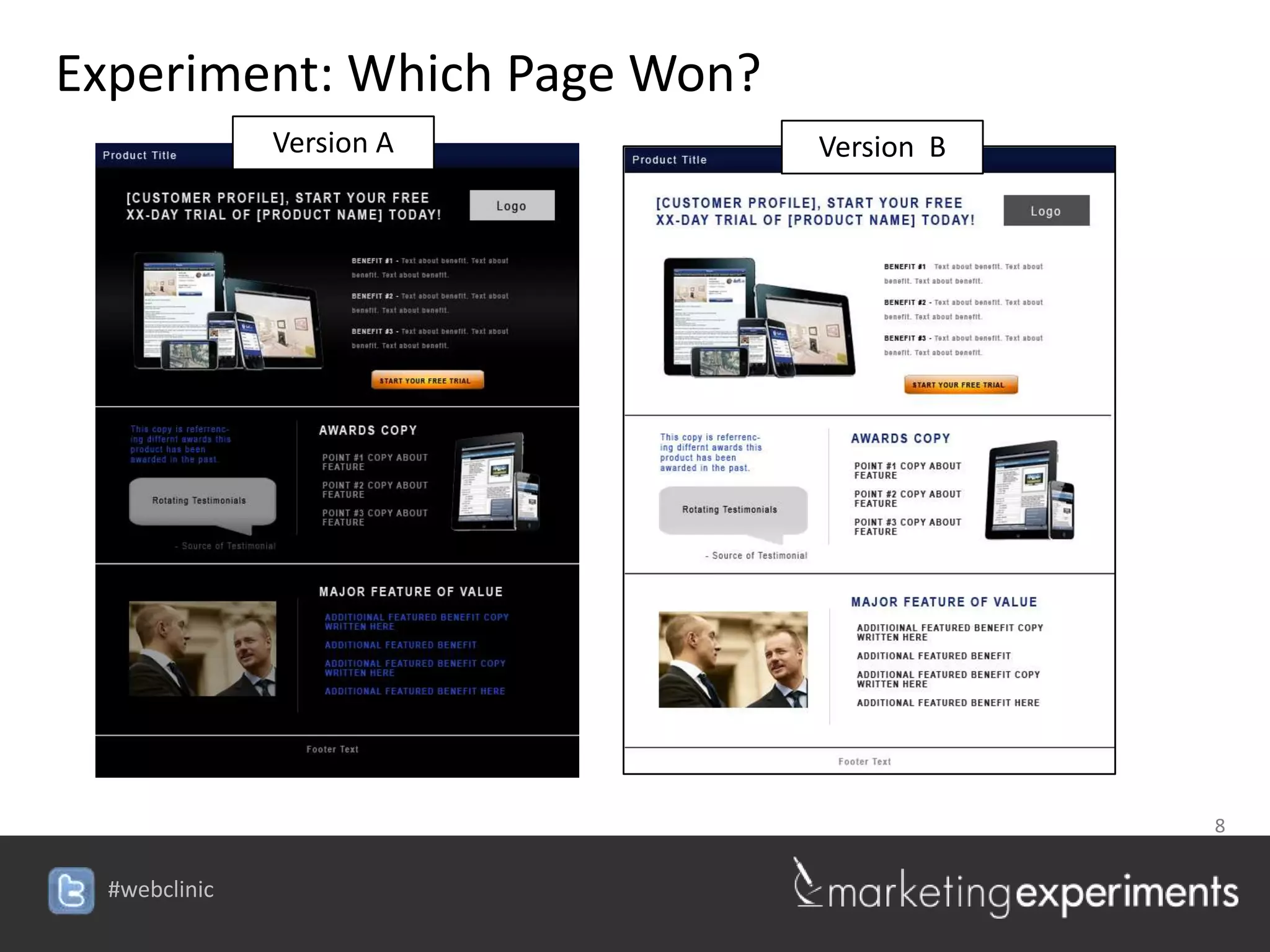 Experiment: Which Page Won?
        Version A                Version B




                                             8

                    #webclinic
 