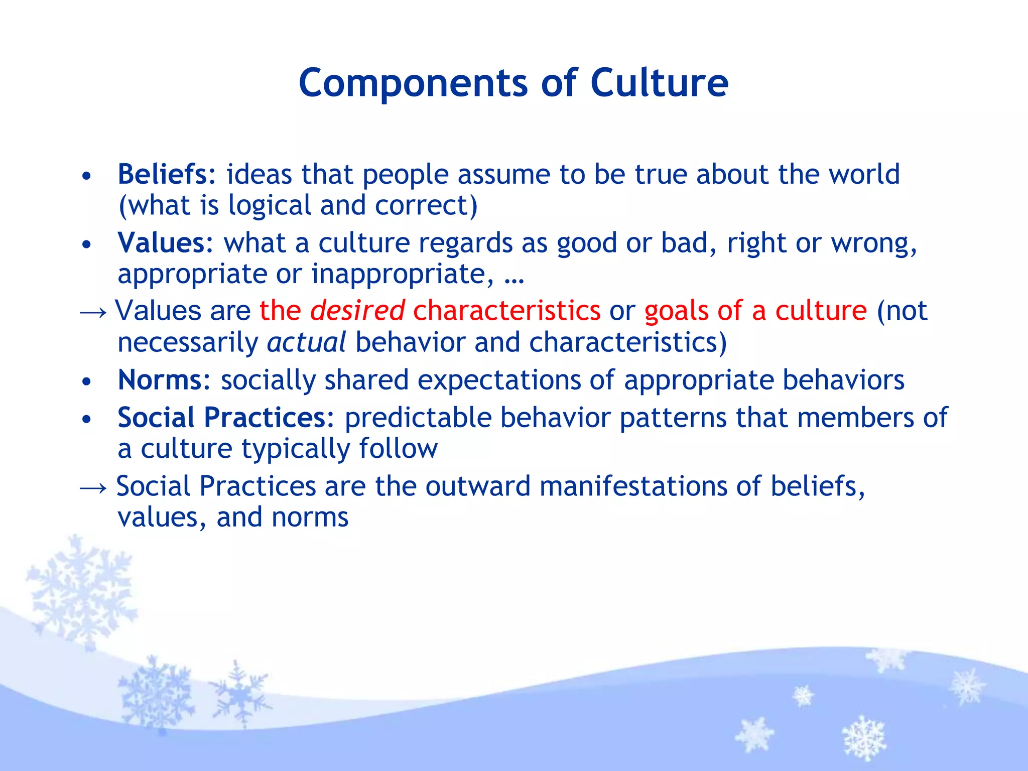 Components of Culture
• Beliefs: ideas that people assume to be true about the world
(what is logical and correct)
• Values: what a culture regards as good or bad, right or wrong,
appropriate or inappropriate, …
→ Values are the desired characteristics or goals of a culture (not
necessarily actual behavior and characteristics)
• Norms: socially shared expectations of appropriate behaviors
• Social Practices: predictable behavior patterns that members of
a culture typically follow
→ Social Practices are the outward manifestations of beliefs,
values, and norms
 