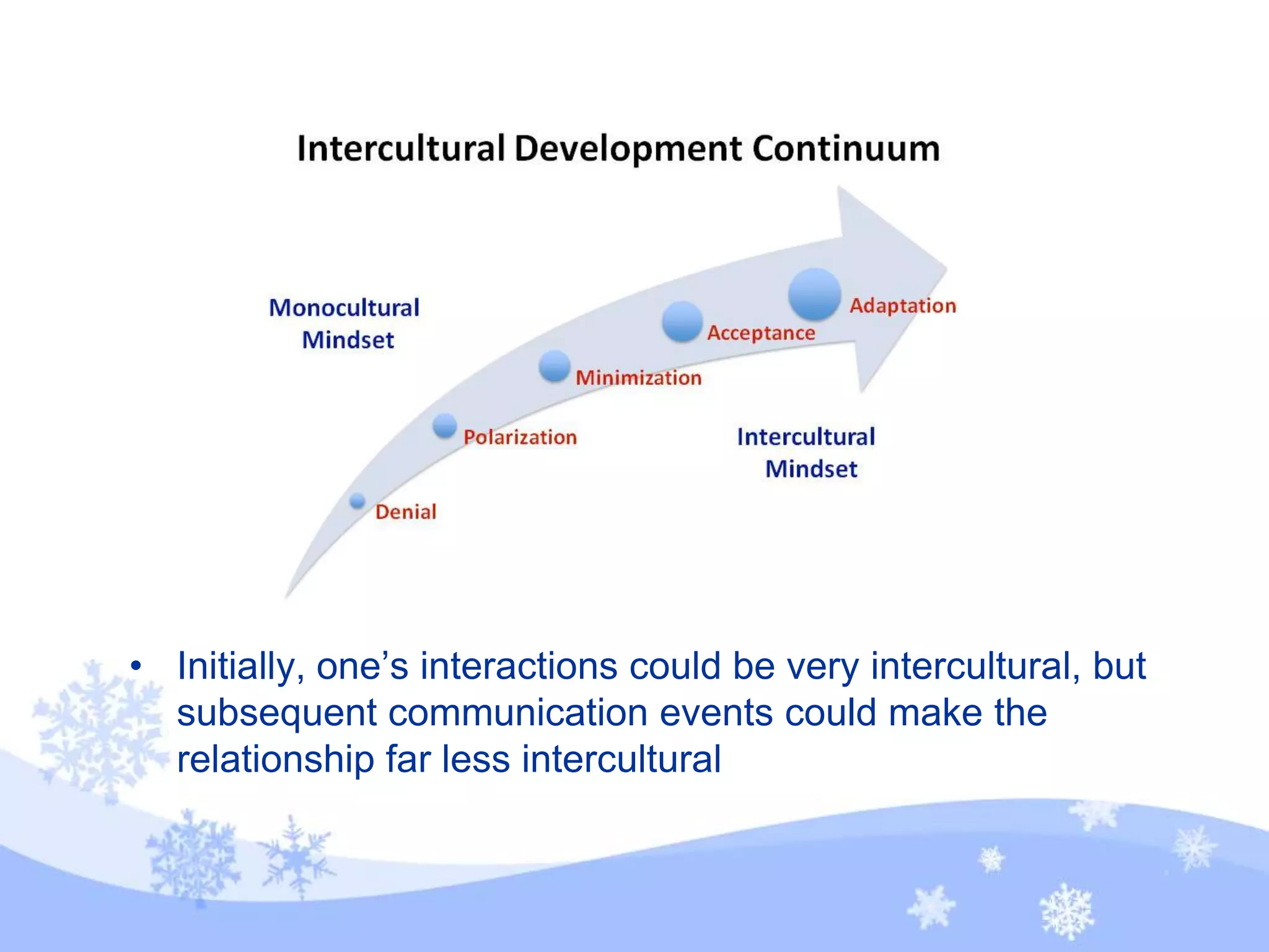 • Initially, one’s interactions could be very intercultural, but
subsequent communication events could make the
relationship far less intercultural
 