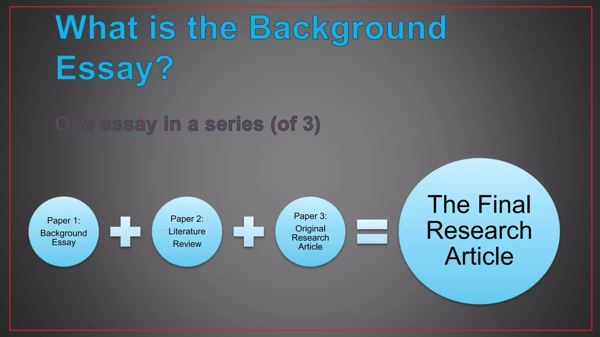 Paper 1:
Background
Essay
Paper 2:
Literature
Review
Paper 3:
Original
Research
Article
The Final
Research
Article
 