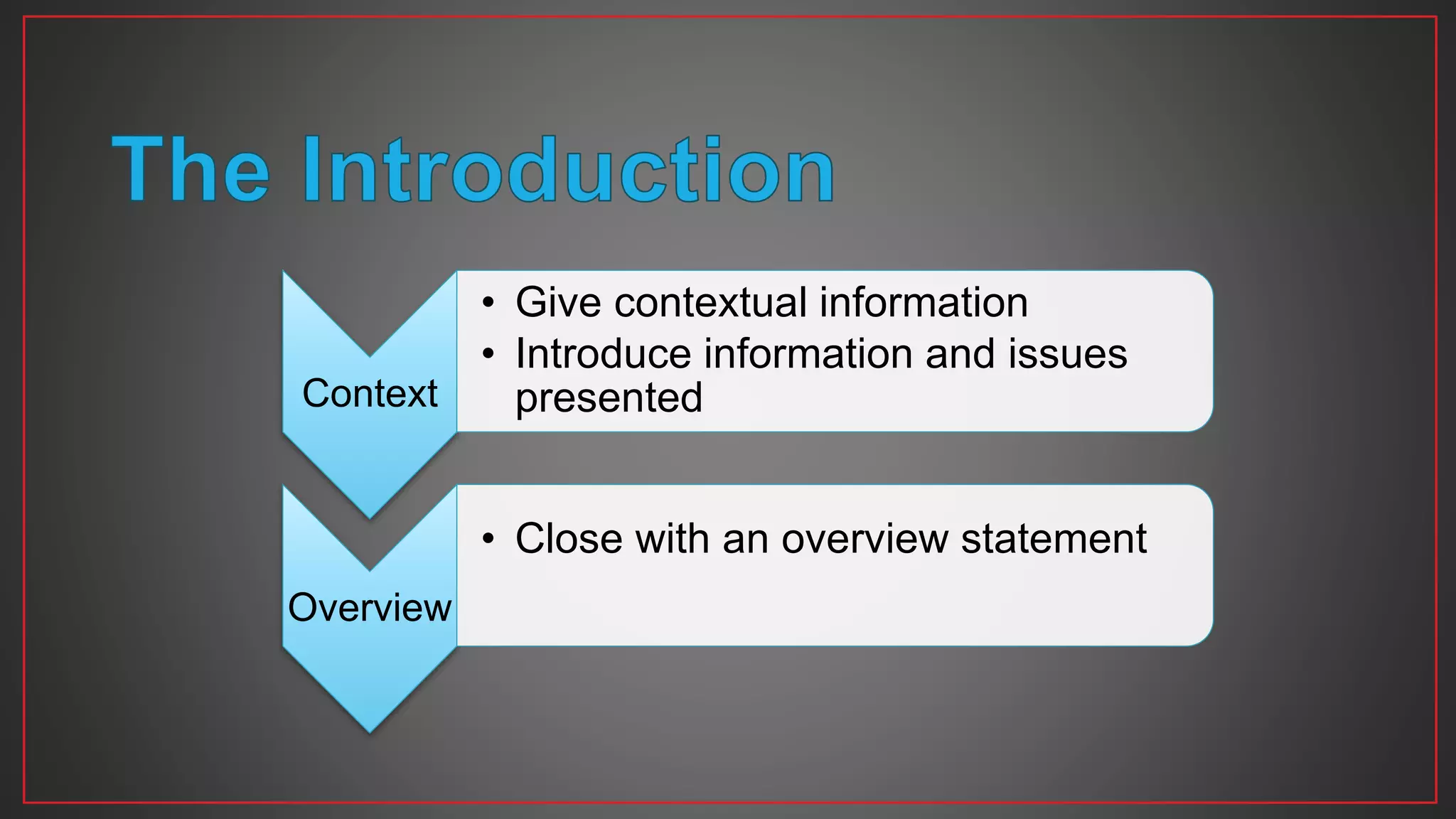 Context
• Give contextual information
• Introduce information and issues
presented
Overview
• Close with an overview statement
 