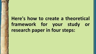 Here's how to create a theoretical
framework for your study or
research paper in four steps:
 
