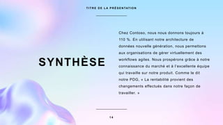SYNTHÈSE
T I T R E D E L A P R É S E N TAT I O N
Chez Contoso, nous nous donnons toujours à
110 %. En utilisant notre architecture de
données nouvelle génération, nous permettons
aux organisations de gérer virtuellement des
workflows agiles. Nous prospérons grâce à notre
connaissance du marché et à l’excellente équipe
qui travaille sur notre produit. Comme le dit
notre PDG, « La rentabilité provient des
changements effectués dans notre façon de
travailler. »
1 4
 