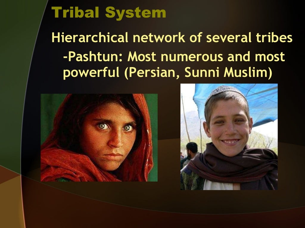 Background Information for The Kite Runner