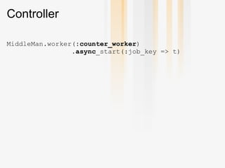 Controller

MiddleMan.worker(:counter_worker)
                .async_start(:job_key => t)
 